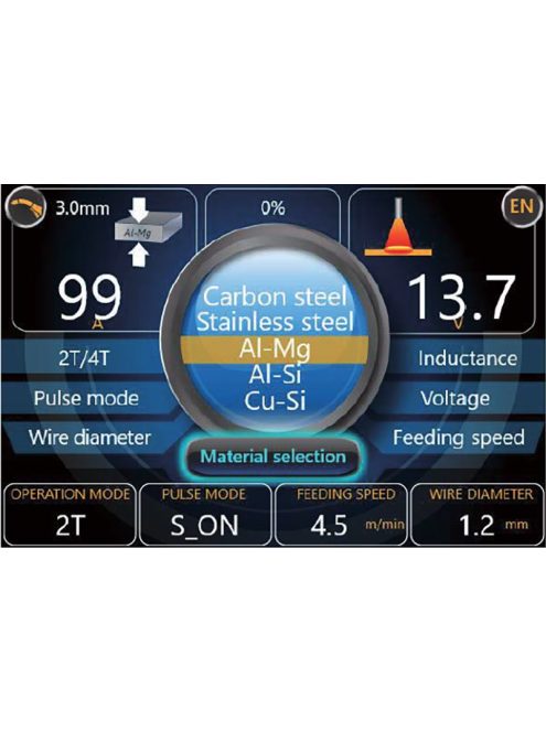 MASTROWELD MIG-350 GDL SZINERGIKUS VEZÉRLÉSŰ DUPLA IMPULZUS FOGYÓELEKTRÓDÁS ÍVHEGESZTŐ