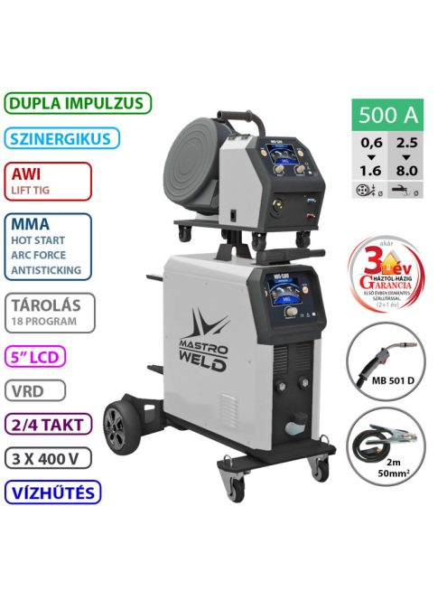 MASTROWELD MIG-500 DUALPULSE SZINERGIKUS VEZÉRLÉSŰ DUPLA IMPULZUS FOGYÓELEKTRÓDÁS ÍVHEGESZTŐ