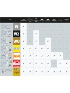 GYS BATIUM 15/24 automata akkumulátor töltő akkutöltő akkumulátor töltés