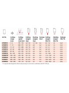 GCE hegesztéstechnika Vágófúvóka PSF belső 100-150mm 0769919 lángvágás hegesztés