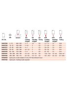 GCE hegesztéstechnika Vágófúvóka K50 PUZ89 PB 10-25mm 14001750 lángvágás hegesztés