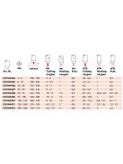 GCE hegesztéstechnika Vágófúvóka TRITEX 100-150 mm 219144470 lángvágás hegesztés
