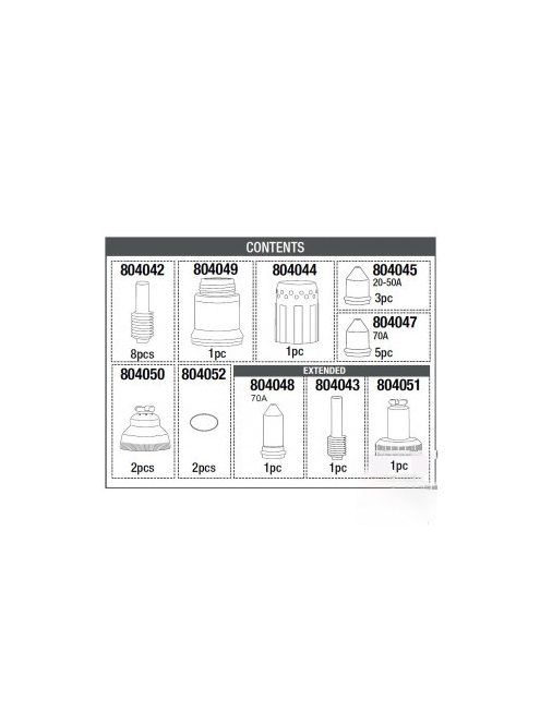 TELWIN PV Plasma 70 kopóalkatrész alapkészlet