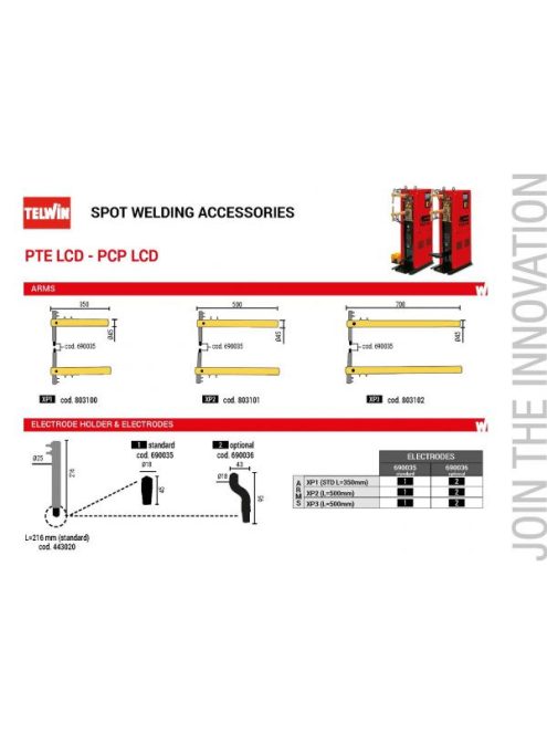 Telwin PCP 18 állványos ponthegesztő LCD kijelzővel