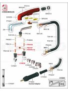 Iweld Plazmavágó A81 pisztoly 6m plazmavágás C119PA1400 hegesztéstechnika