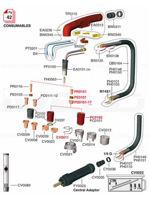 Iweld Plazmavágó A141 pisztoly 6m plazmavágás C119PA1504 hegesztéstechnika