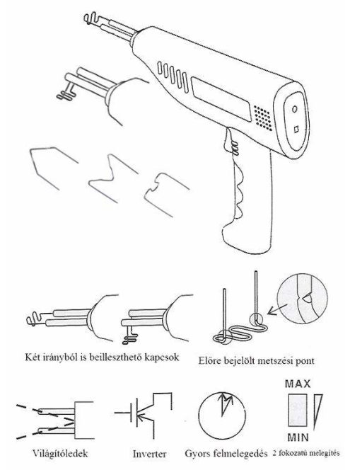 SOLARY H5E Meleg tűzőgép műanyag hegesztésére