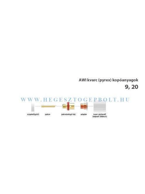 AWI Kvarc szett Pyrex SR9/20 pisztolyhoz 3.2mm